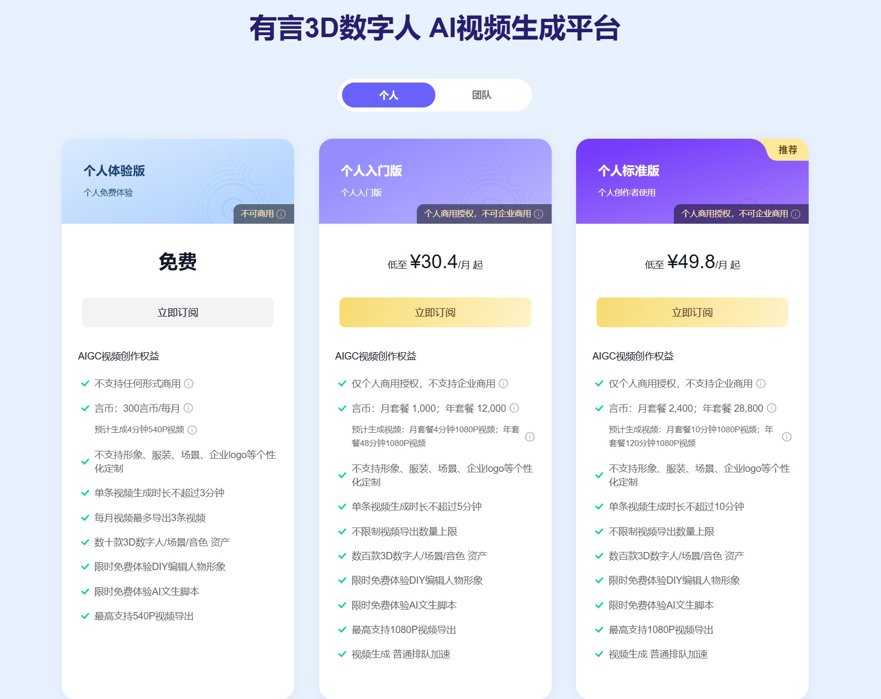 有言AI